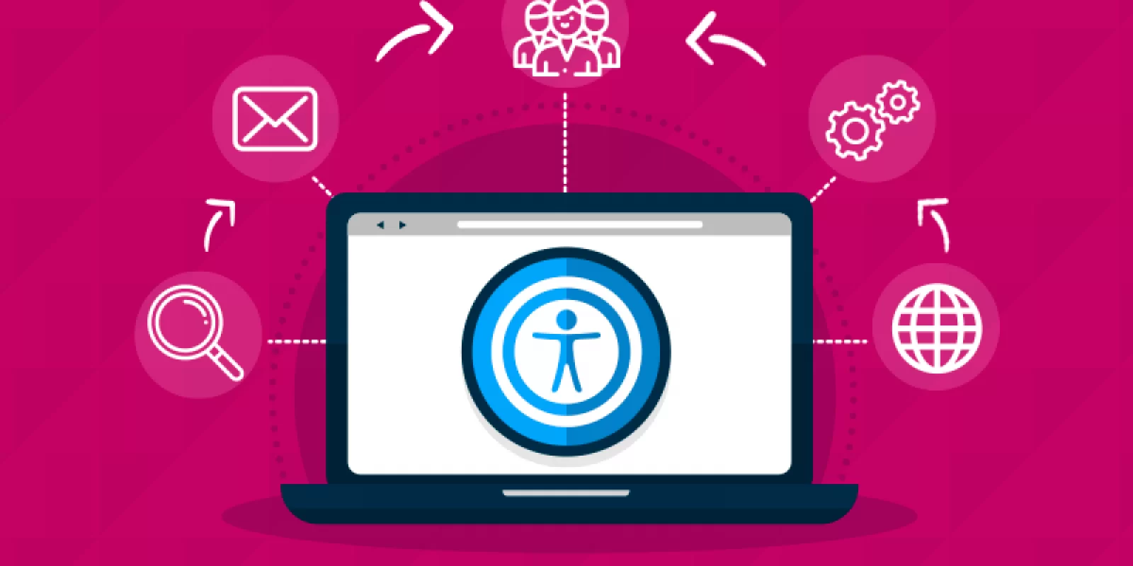 Como Ajudar Na Acessibilidade Na Internet?