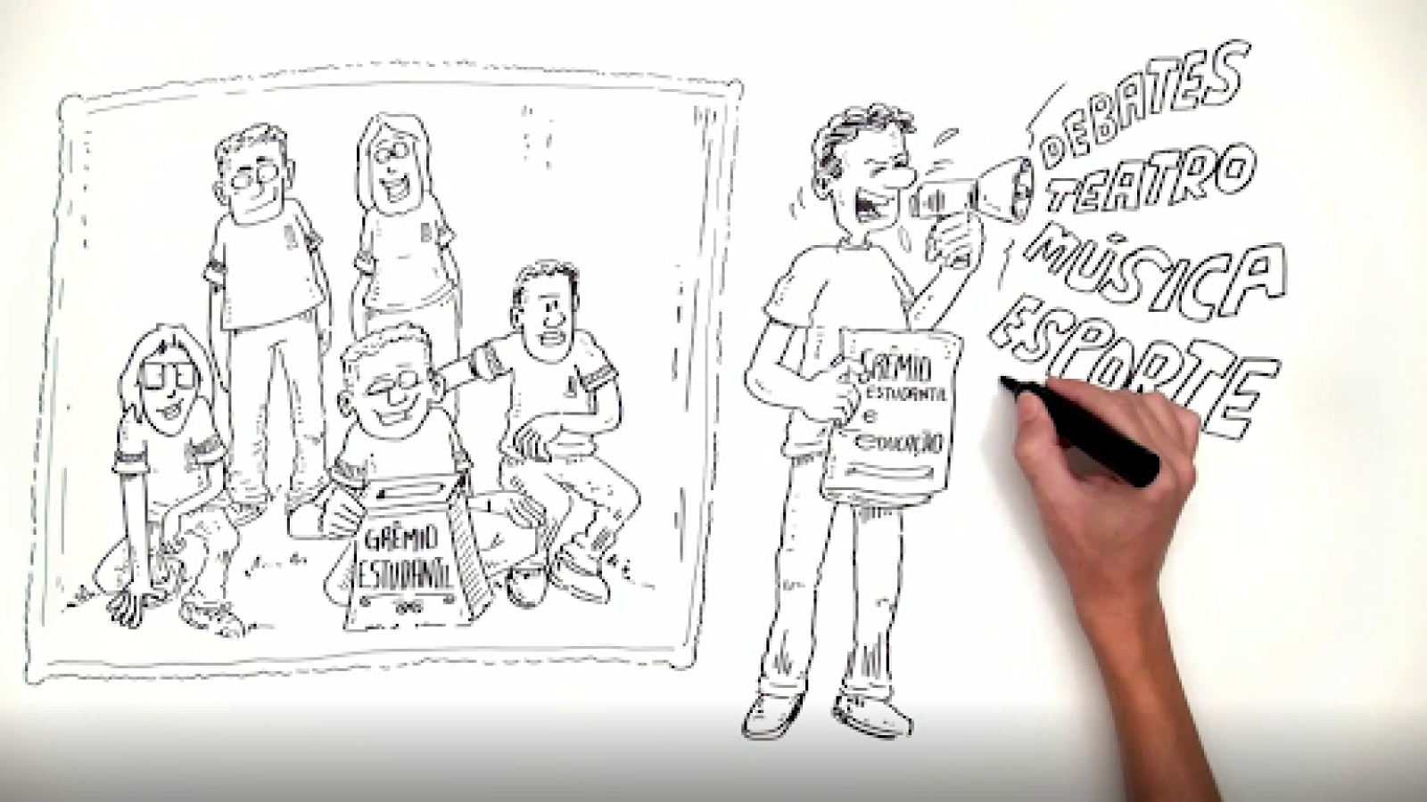 O que é e o que faz um grêmio estudantil?