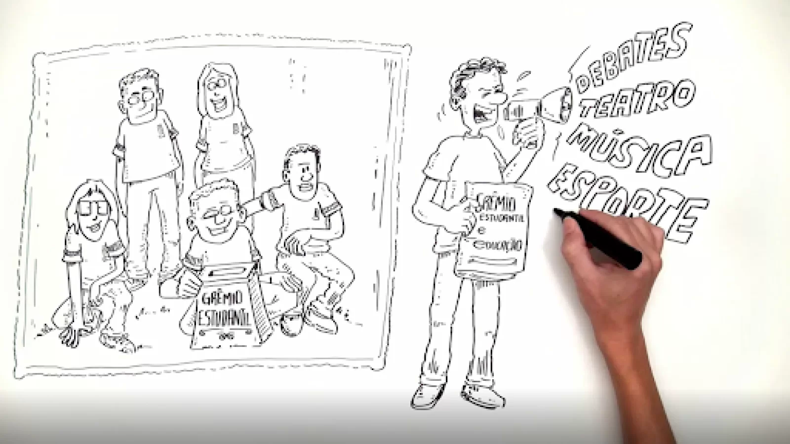 O que é e o que faz um grêmio estudantil?