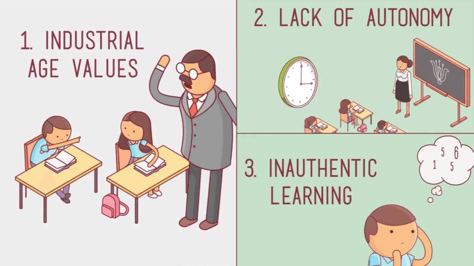 Sistema De Educação