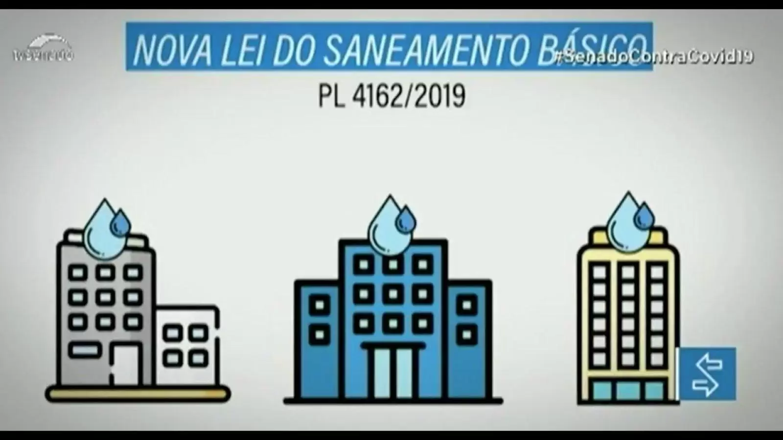 Veja Como O Marco Do Saneamento Básico Pode Ajudar No Enfrentamento Da Pandemia Da Covid-19